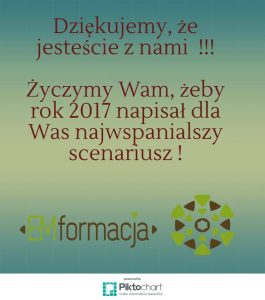 2017